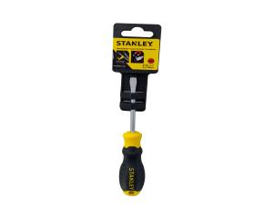 Dest. Cushiongrip Pta. Gabinete 3/16\